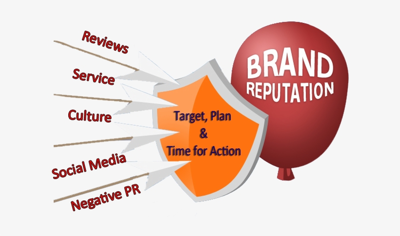 Digi Orm Img Vishnu Bhagat - Brand Reputation - Free Transparent PNG  Download - PNGkey